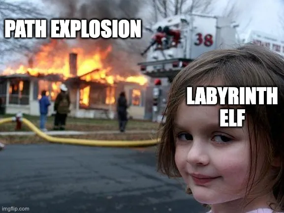 Path explosion 1.