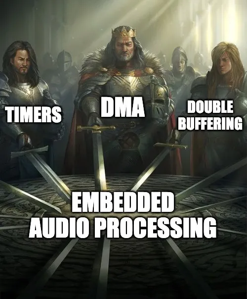 Most embedded audio applications employ timers, DMA, and double buffering for great good!